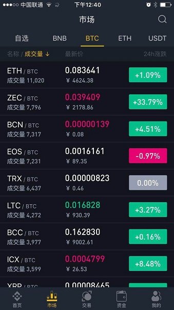 币安交易所第1张截图