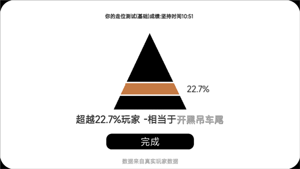 我的游戏天赋正版