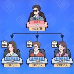快乐中式人生游戏 v1.0