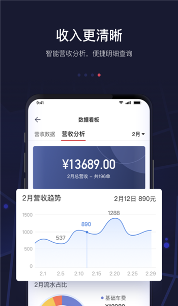 首汽约车车主app新版本v10.8.2截图2