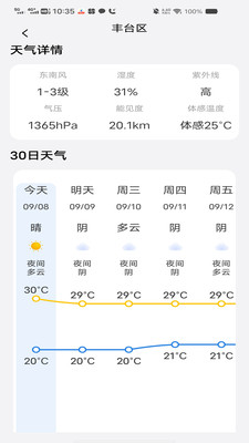 天气预报AI报app安卓版v1.0.0截图4