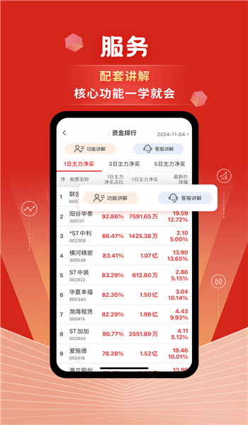 约牛股票app官方手机版安装v4.2.4截图3