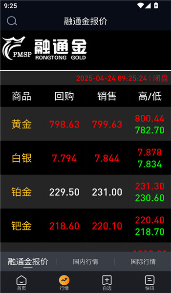 融通金实时金价app官网版v1.0.5截图2