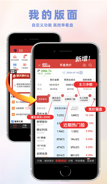 开盘啦app官网版最新版本v5.21.0.0截图3