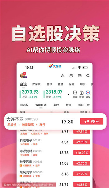 大智慧专业版免费v10.7.2截图1