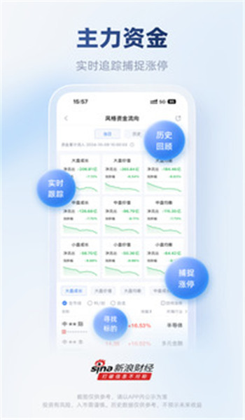 新浪财经APP官网版手机版v8.21.0.1截图2