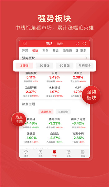 通达信level2永久免费手机版安装v7.01截图1