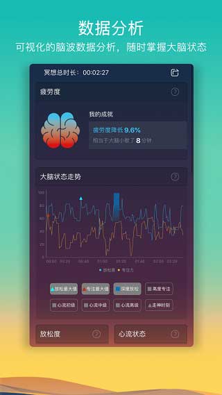 8分钟冥想app手机版v6.1.8截图4