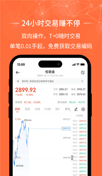 金荣中国官方版app手机版v4.9.28截图3