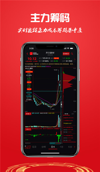 换手率app官网最新版v2.0.0.6截图1