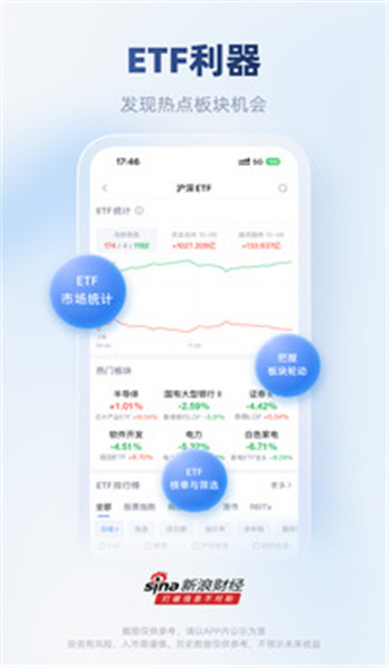 新浪财经APP官网版手机版v8.21.0.1截图1
