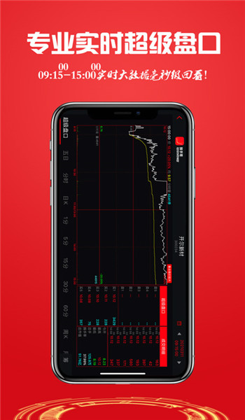 换手率app官网最新版v2.0.0.6截图4