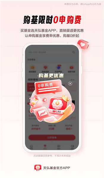 天弘基金app官方版v6.9.11.3截图3