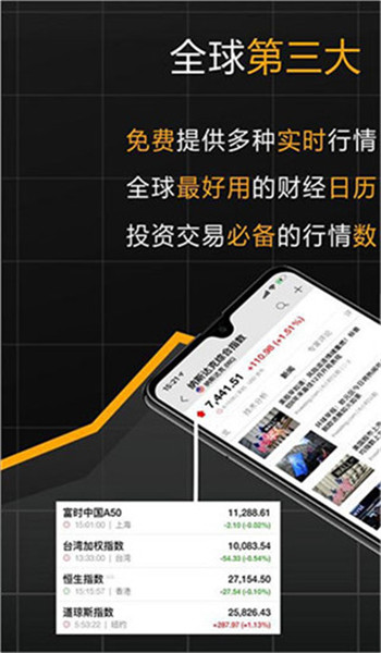 英为财情app官方版免费v6.34.1截图1