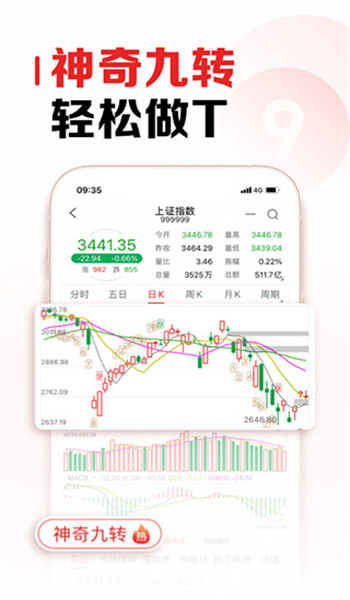 招商证券手机app官网版安卓版v10.08.5截图4