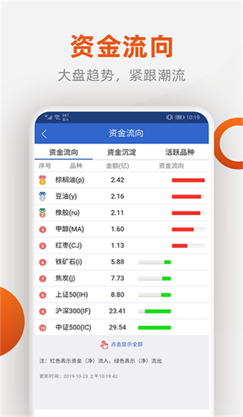 福能期货app安装最新版v5.6.12截图2