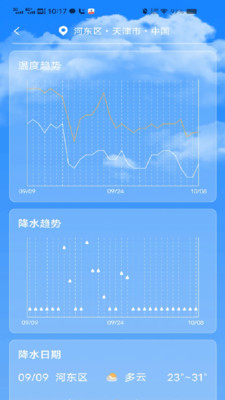 AI预报天气app安卓版v1.0.0截图3