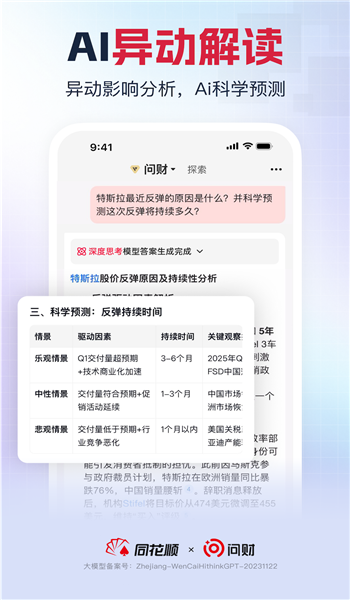 同花顺i问财手机版官方版appv5.0.2截图1