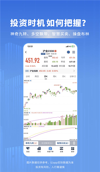 南华期货app官网版安装v7.76.1截图3