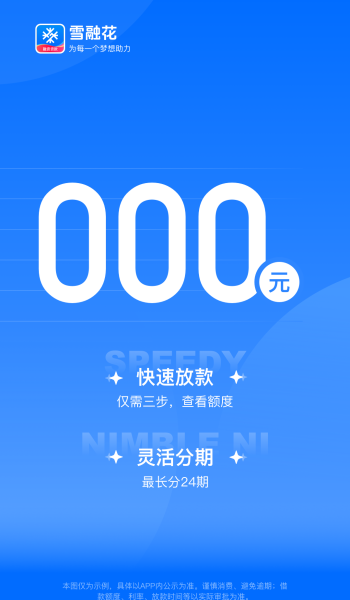 闪电借款app安卓版最新版v2.8截图3