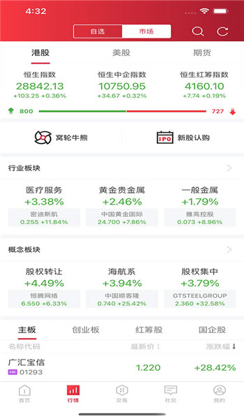 中银国际证券app手机版安装官网版v12.0.1截图1