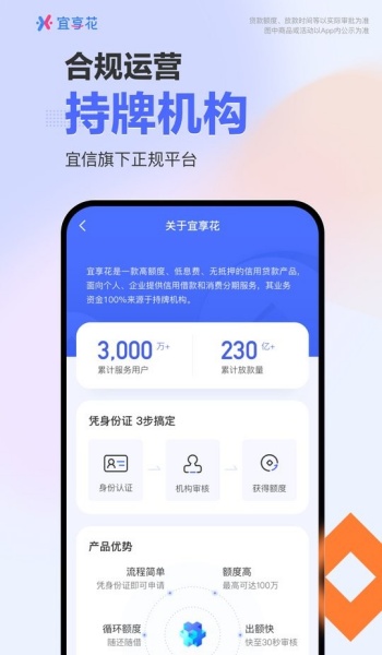 宜享花最新版本app安装v6.24.0截图4