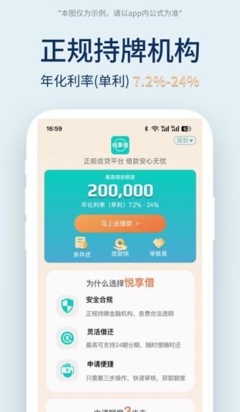 悦享借app官方版本安装v27.0.1截图1