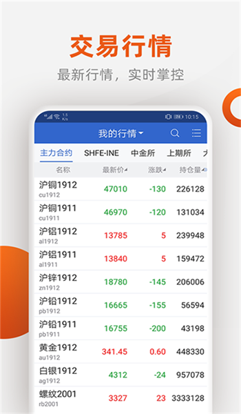 福能期货app安装最新版v5.6.12截图4