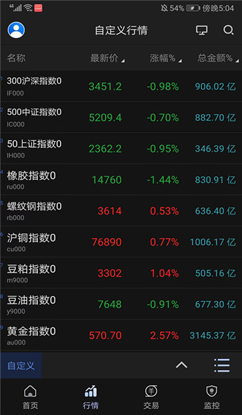 智大领峰官网版appv1.3.22截图2