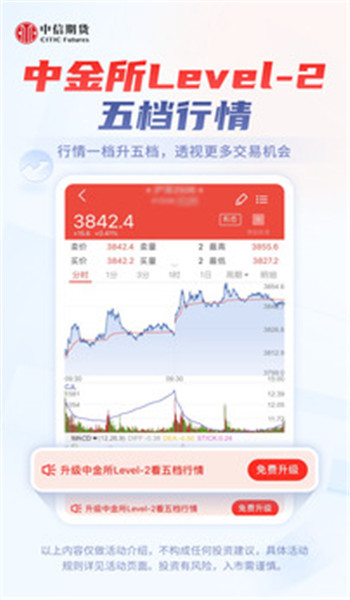 同花顺期货通app官网版免费安装v11.35.04截图1