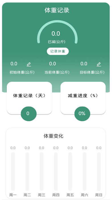 有厨安卓版最新版v2.0截图2