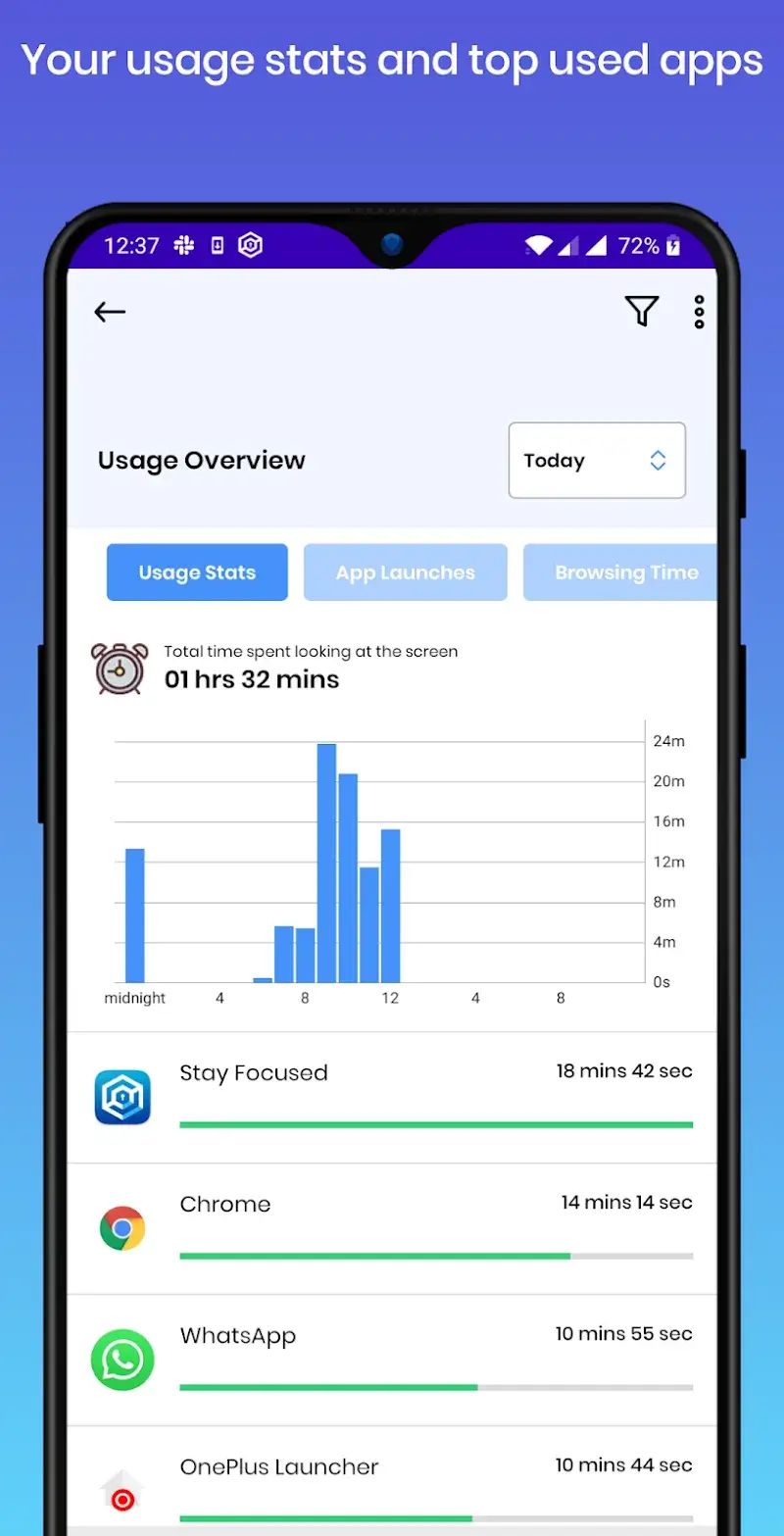 Stay Focused软件安卓版v10.6.0截图5