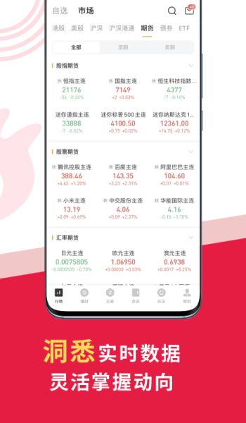 华盛通app官方正版v2.8.710截图3