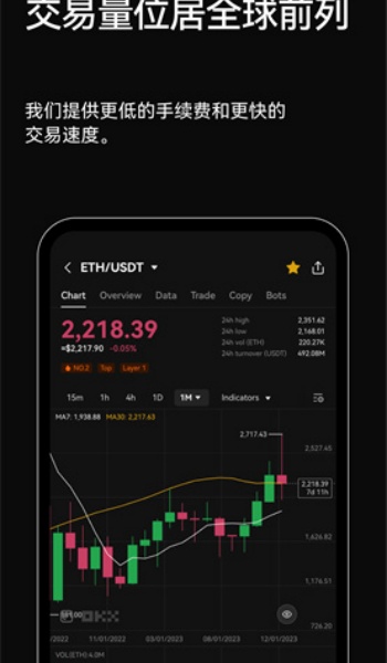 avive币官网最新版appv1.1.21截图3