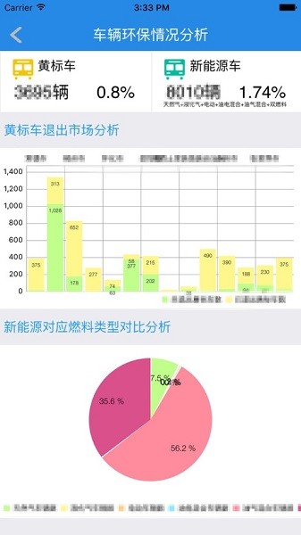 一路湘伴手机版v9.0截图3