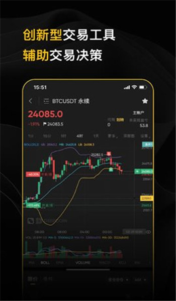 deepcoin官网版最新版v7.5.72截图4