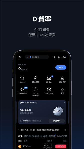 抹茶交易所app官方最新版本安装v6.11.1截图3