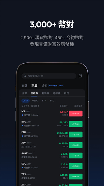抹茶交易所app官方最新版本安装v6.11.1截图4