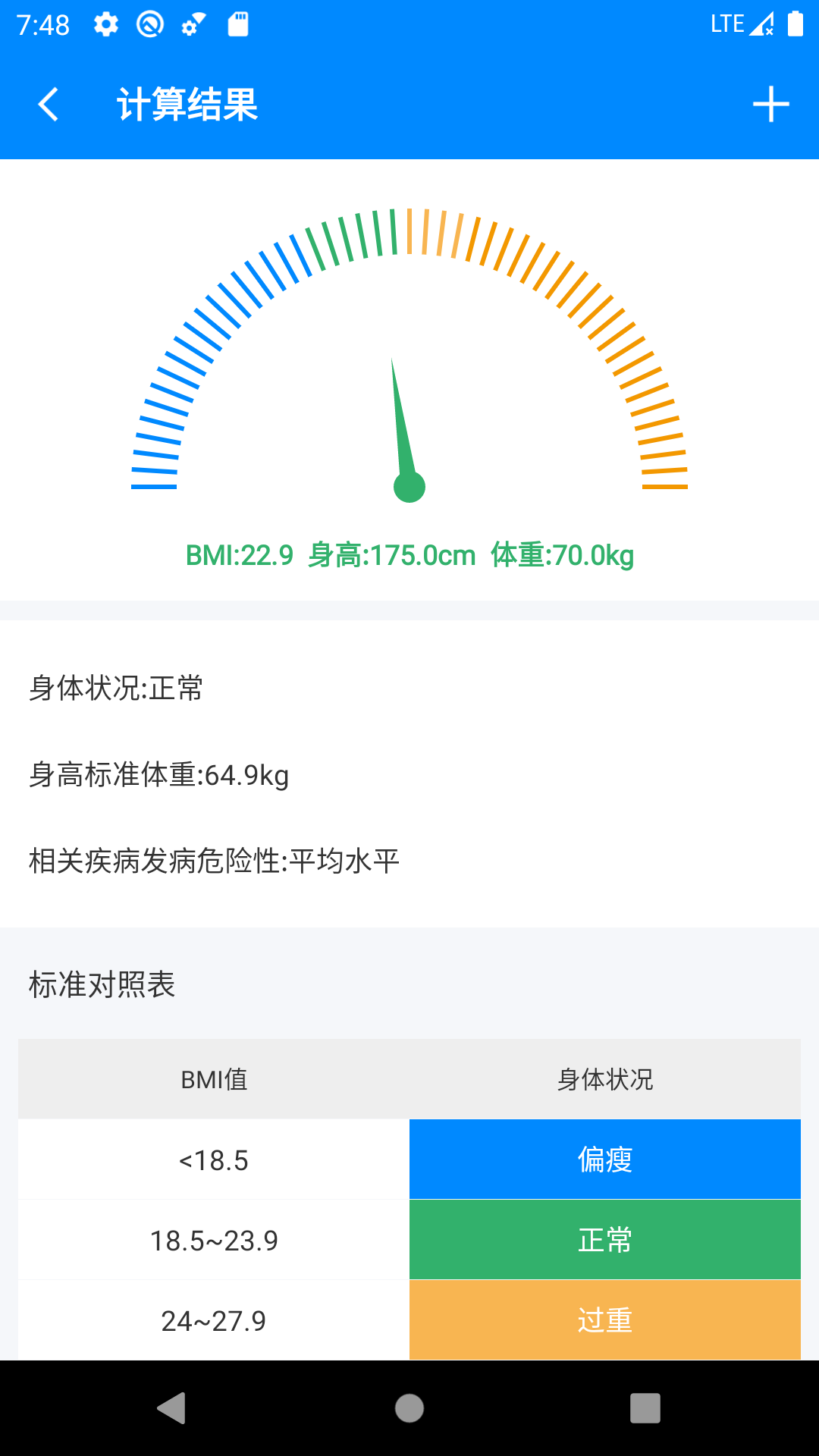 bmi计算公式计算器免费最新版v6.6.7截图2
