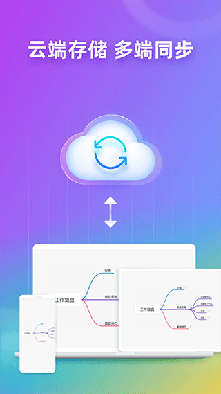 processon思维导图app最新版v3.1.2截图1